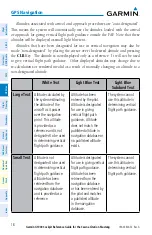 Preview for 34 page of Garmin Cessna Caravan G1000 Reference Manual