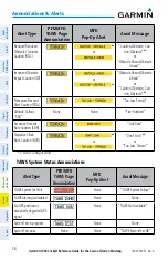 Preview for 74 page of Garmin Cessna Caravan G1000 Reference Manual