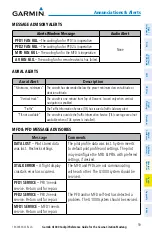 Preview for 75 page of Garmin Cessna Caravan G1000 Reference Manual