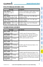 Предварительный просмотр 77 страницы Garmin Cessna Caravan G1000 Reference Manual