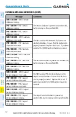 Preview for 78 page of Garmin Cessna Caravan G1000 Reference Manual