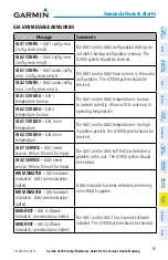 Preview for 81 page of Garmin Cessna Caravan G1000 Reference Manual