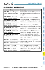 Preview for 83 page of Garmin Cessna Caravan G1000 Reference Manual