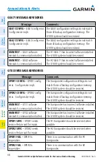 Preview for 84 page of Garmin Cessna Caravan G1000 Reference Manual