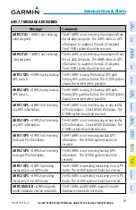 Preview for 85 page of Garmin Cessna Caravan G1000 Reference Manual