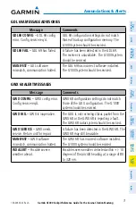 Preview for 87 page of Garmin Cessna Caravan G1000 Reference Manual