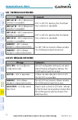 Preview for 88 page of Garmin Cessna Caravan G1000 Reference Manual