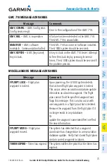 Preview for 89 page of Garmin Cessna Caravan G1000 Reference Manual