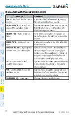 Preview for 92 page of Garmin Cessna Caravan G1000 Reference Manual