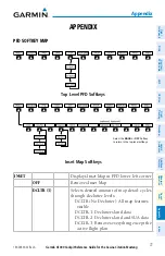 Предварительный просмотр 93 страницы Garmin Cessna Caravan G1000 Reference Manual