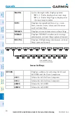 Предварительный просмотр 94 страницы Garmin Cessna Caravan G1000 Reference Manual