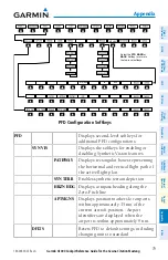 Preview for 95 page of Garmin Cessna Caravan G1000 Reference Manual