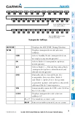 Preview for 97 page of Garmin Cessna Caravan G1000 Reference Manual