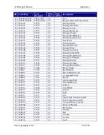 Preview for 78 page of Garmin cGPSmapper Owner'S Manual