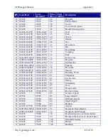 Preview for 80 page of Garmin cGPSmapper Owner'S Manual