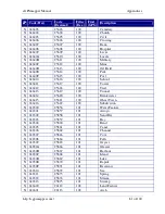 Preview for 81 page of Garmin cGPSmapper Owner'S Manual