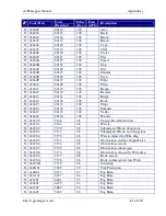 Preview for 82 page of Garmin cGPSmapper Owner'S Manual