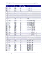 Preview for 83 page of Garmin cGPSmapper Owner'S Manual