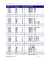 Preview for 84 page of Garmin cGPSmapper Owner'S Manual