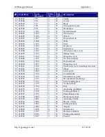 Preview for 87 page of Garmin cGPSmapper Owner'S Manual