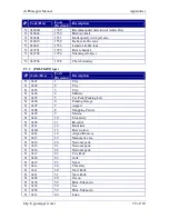 Preview for 90 page of Garmin cGPSmapper Owner'S Manual