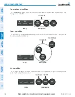 Preview for 162 page of Garmin CIRRUS PERSPECTIVE SR2x Pilot'S Manual