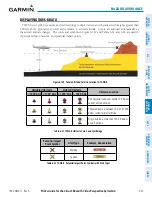 Preview for 449 page of Garmin CIRRUS PERSPECTIVE SR2x Pilot'S Manual