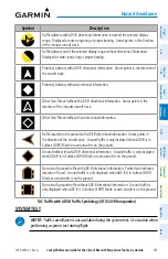 Preview for 163 page of Garmin CIRRUS PERSPECTIVE TOUCH+ Cockpit Reference Manual