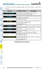 Preview for 220 page of Garmin CIRRUS PERSPECTIVE TOUCH+ Cockpit Reference Manual