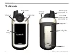 Предварительный просмотр 8 страницы Garmin Colorado Series Owner'S Manual