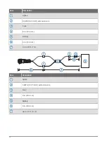 Предварительный просмотр 14 страницы Garmin COMPACT REACTOR 40 Installation Instructions Manual