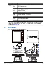 Предварительный просмотр 11 страницы Garmin CR 1522 Owner'S Manual