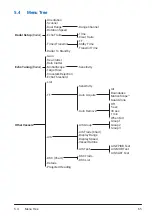 Preview for 67 page of Garmin CR 1522 Owner'S Manual