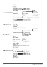 Preview for 68 page of Garmin CR 1522 Owner'S Manual