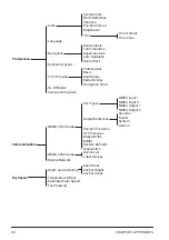 Preview for 70 page of Garmin CR 1522 Owner'S Manual