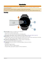 Preview for 7 page of Garmin D2 AIR X10 Owner'S Manual