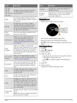 Предварительный просмотр 23 страницы Garmin D2 AIRX10 Owner'S Manual