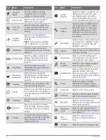 Preview for 58 page of Garmin D2 MACH 1 STANDARD Owner'S Manual