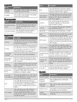 Preview for 93 page of Garmin D2 MACH 1 STANDARD Owner'S Manual