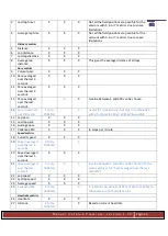 Preview for 3 page of Garmin Datarun Premium Fenix 5+ Manual