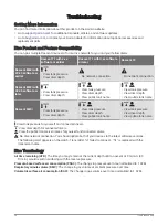 Preview for 18 page of Garmin DESCENT 12 Owner'S Manual