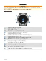 Preview for 9 page of Garmin Descent MK1 Owner'S Manual