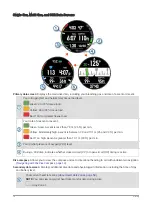 Preview for 18 page of Garmin Descent MK1 Owner'S Manual