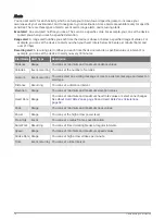 Preview for 78 page of Garmin Descent MK1 Owner'S Manual