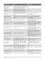 Предварительный просмотр 37 страницы Garmin DESCENT MK3 Series Owner'S Manual