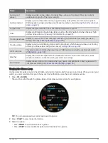 Предварительный просмотр 99 страницы Garmin DESCENT MK3 Series Owner'S Manual