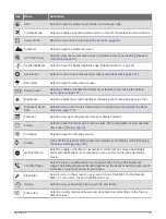 Предварительный просмотр 117 страницы Garmin DESCENT MK3 Series Owner'S Manual