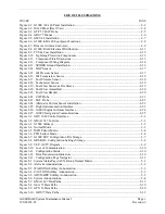 Preview for 7 page of Garmin Diamond DA40 Maintenance Manual