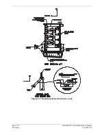 Preview for 22 page of Garmin Diamond DA40 Maintenance Manual