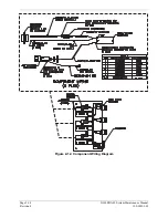 Preview for 26 page of Garmin Diamond DA40 Maintenance Manual